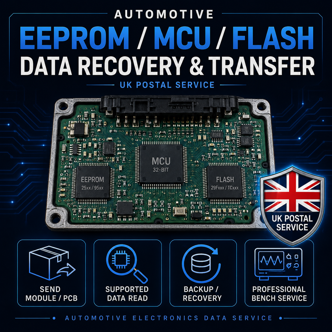 Automotive Module Data Reading, Backup & Recovery Service